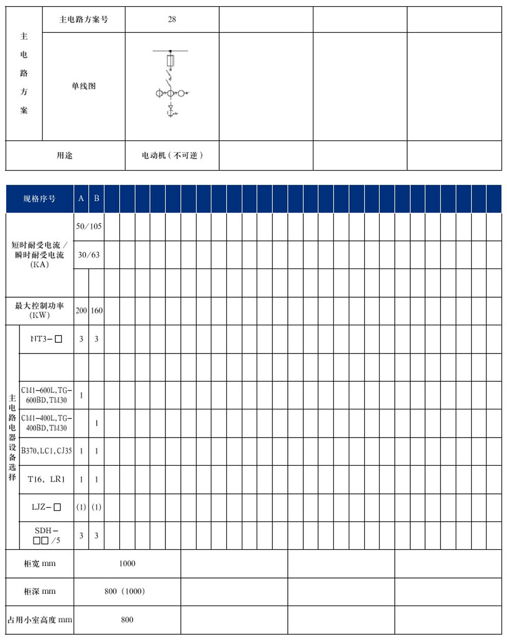 GCS型低壓抽出式開關(guān)柜(圖15)