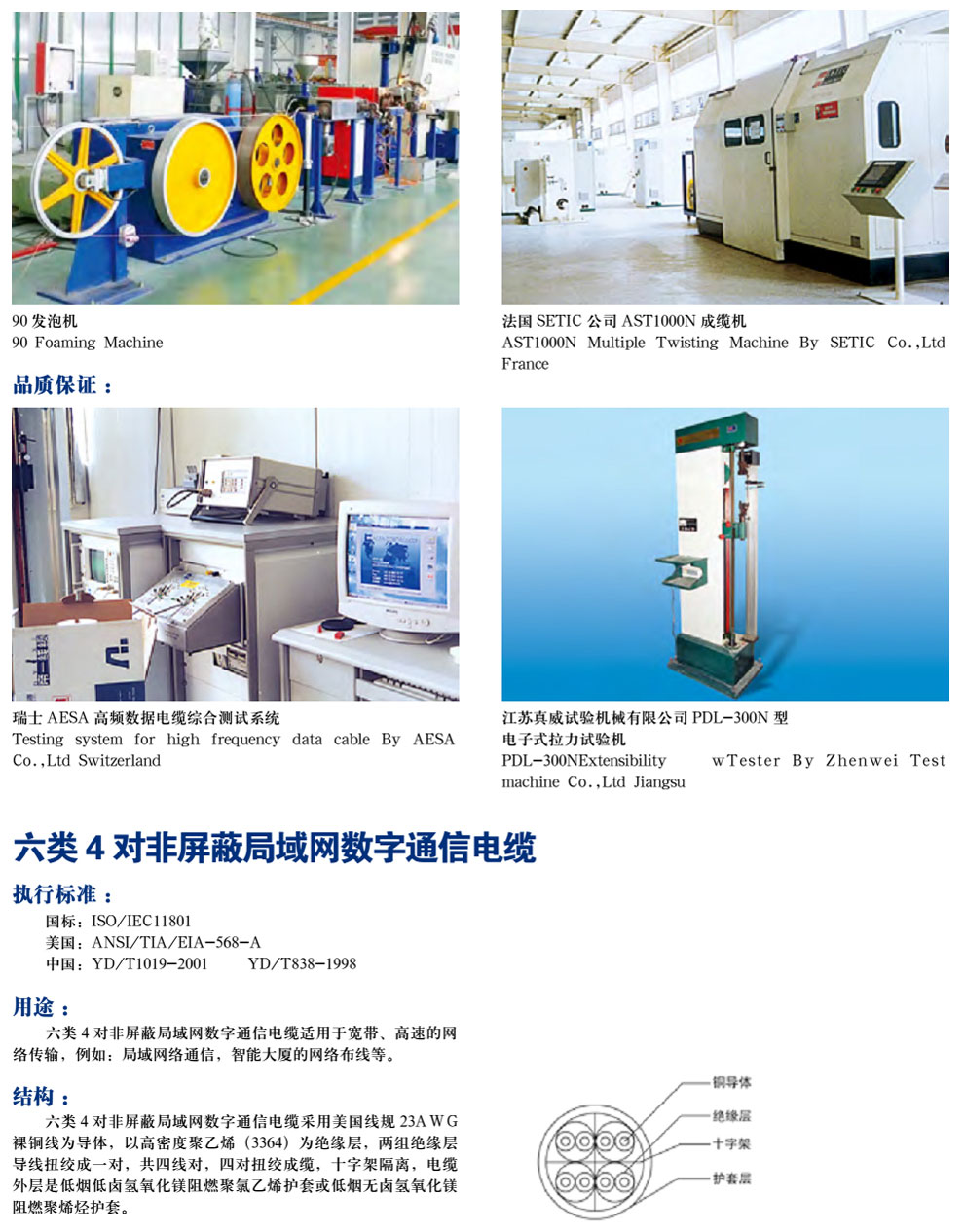 五類、超5類4對非屏蔽局域網(wǎng)數(shù)字通信電纜(圖4)